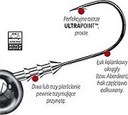 Główka Jigowa Mustad Classic Hak nr 6/0 op.20szt